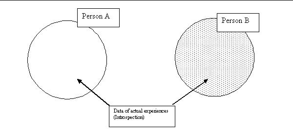 Fig. 1: